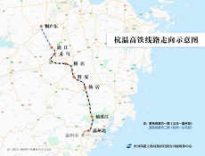 经过义乌的这条杭州到温州的新建高铁正式定名！沿线8座车站名称确定